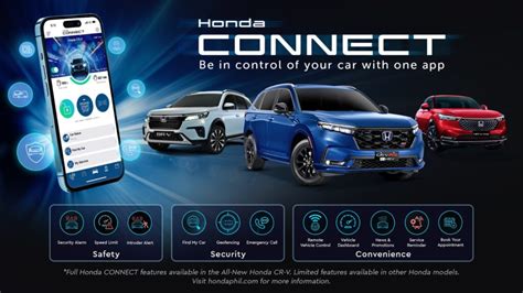 honda hris|Honda Connect.